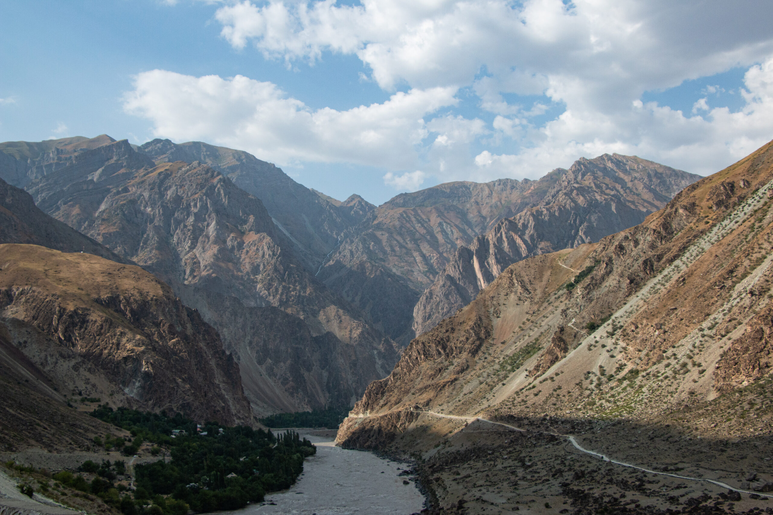 The Panj River dividing Tajikistan (to the left) and Afghanistan (to the right)